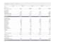 manage your uae bookkeeping backlog accounting vat return